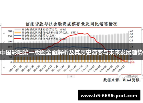 中国彩吧第一版图全面解析及其历史演变与未来发展趋势
