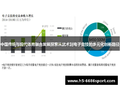 中国传统与现代体育融合发展探索从武术到电子竞技的多元化创新路径