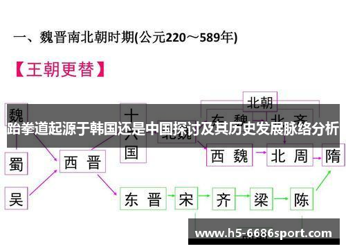 跆拳道起源于韩国还是中国探讨及其历史发展脉络分析